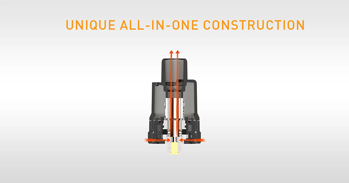 AURO Tank All-in-one Construction