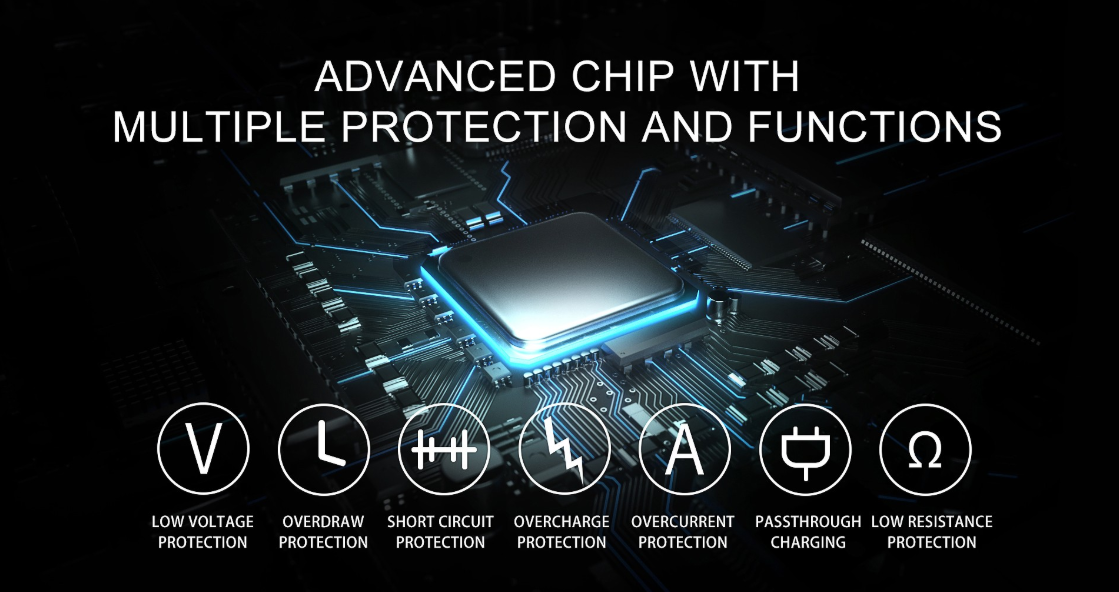 Think Vape OMEGA Advanced Chip