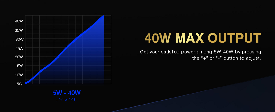 Q-Ultra 40W Max Output