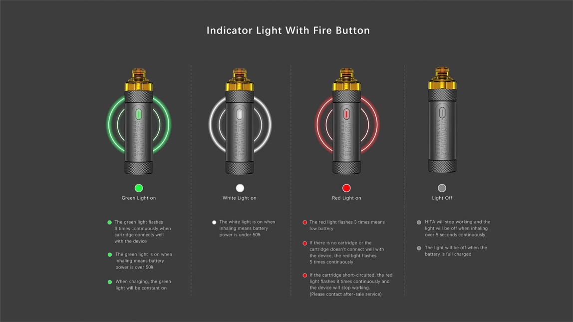 Asvape Hita Kit Indicator Light