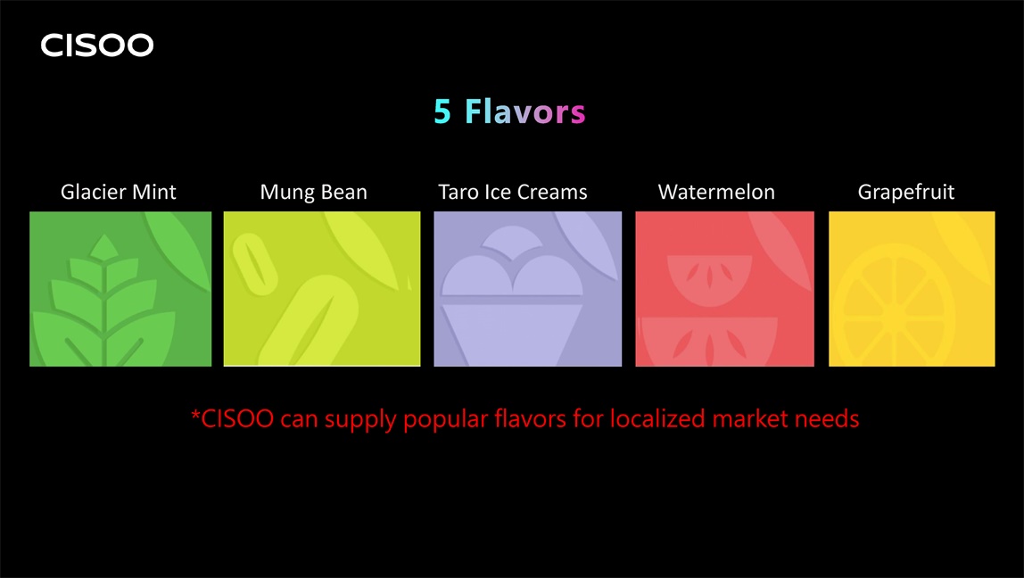 CISOO F1 Disposable Pod 5 Flavors