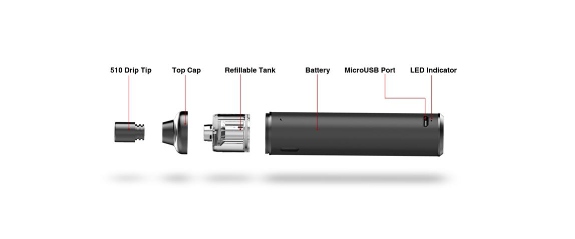 D-Salt Kit Components