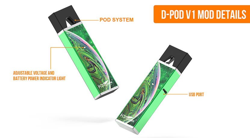 D-pod V1 kit Details