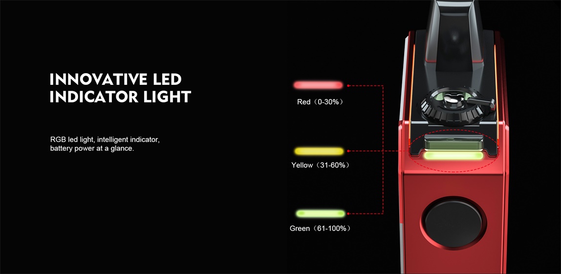 Invader GT LED Indicator Light