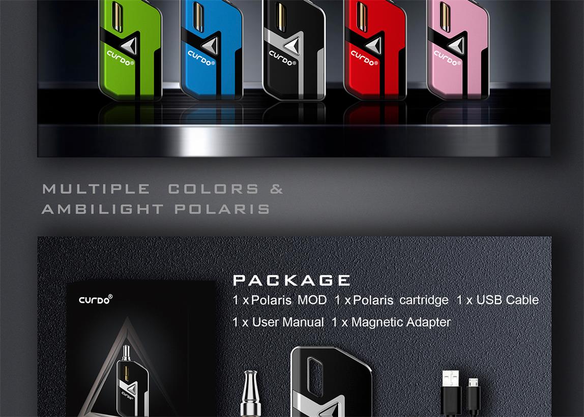 Polaris Kit Multiple Colors