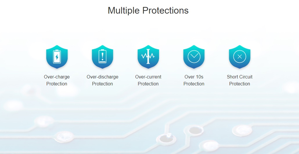 multiple protections ijust aio kit