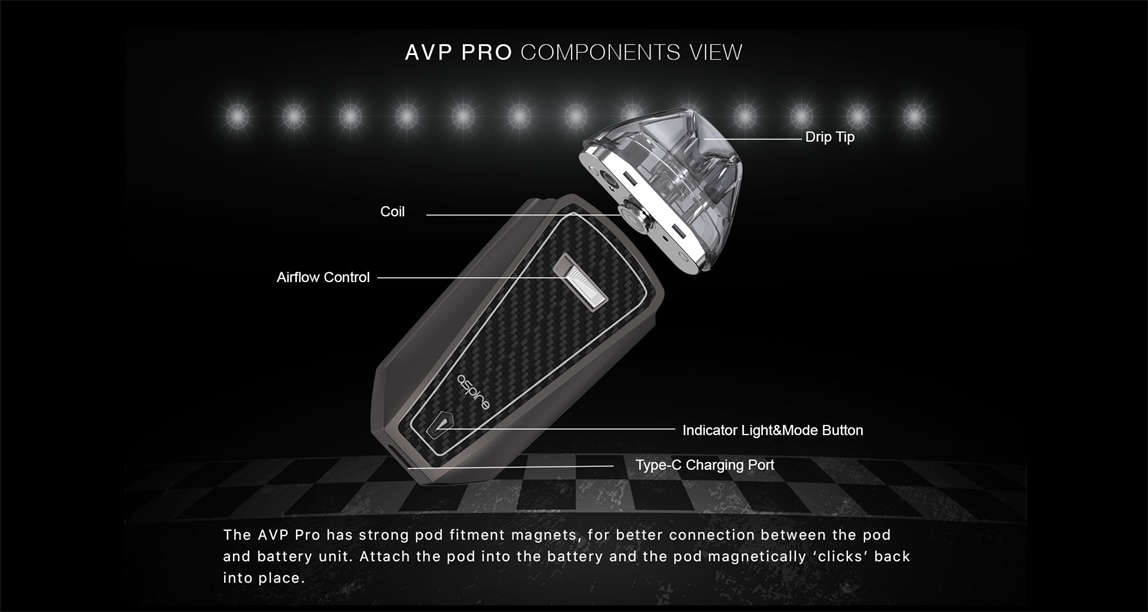 AVP Pro Components View