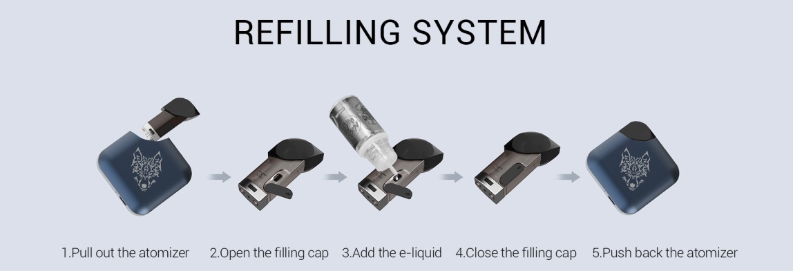 Efeng Plus Cartridge Refilling Step