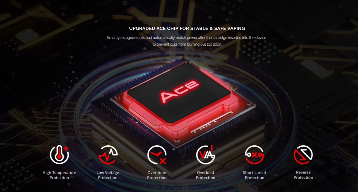 Fush Nano Limited Edition Kit ACE Chip