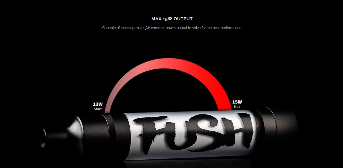 Fush Nano Limited Edition Kit Output