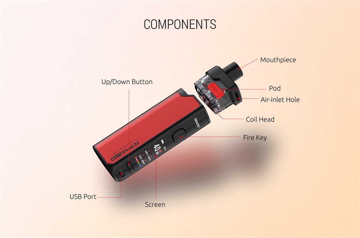SMOK RPM Lite Kit Components