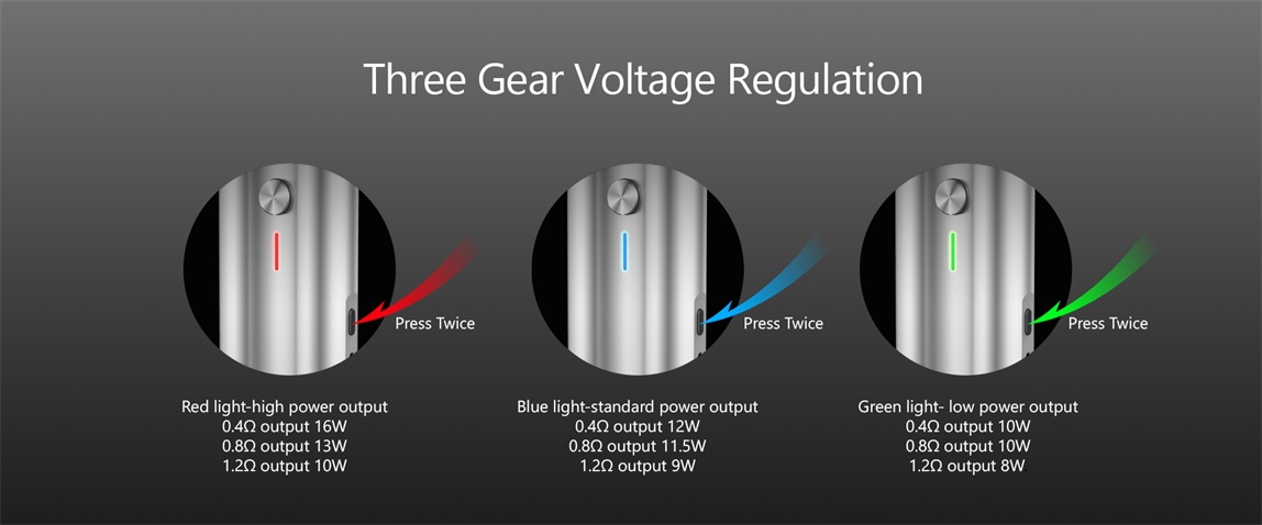 SPAS-12 With Three Gear Voltage Regulation