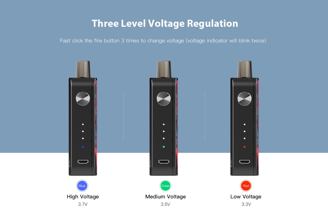 Slide Pod Kit Three-Level Voltage