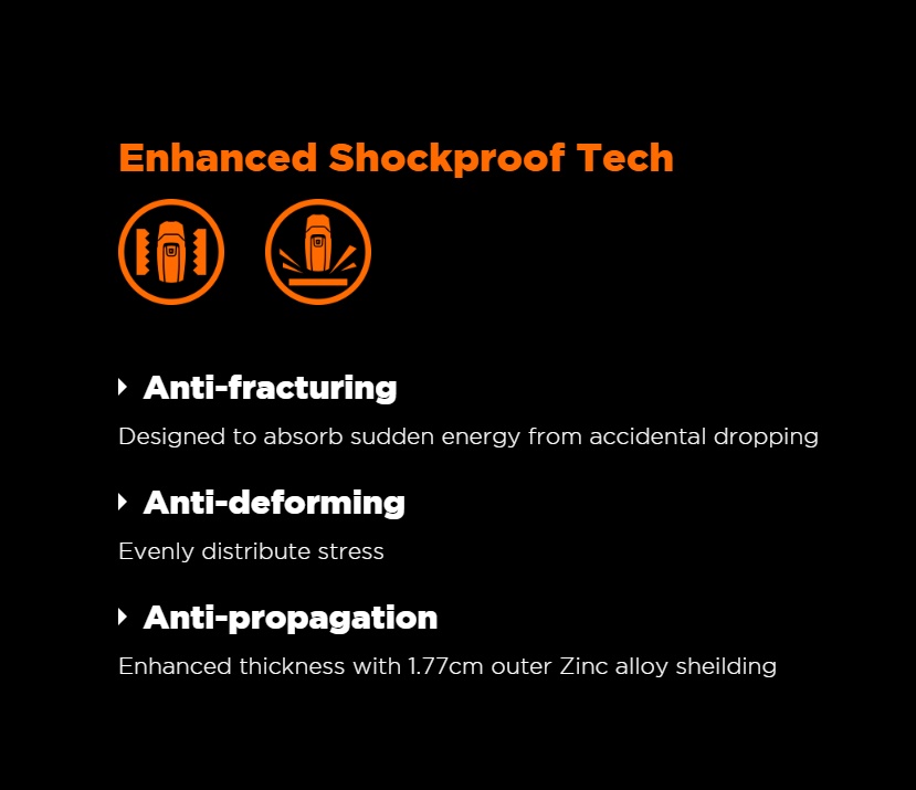 ageis enhanced shockproof tech