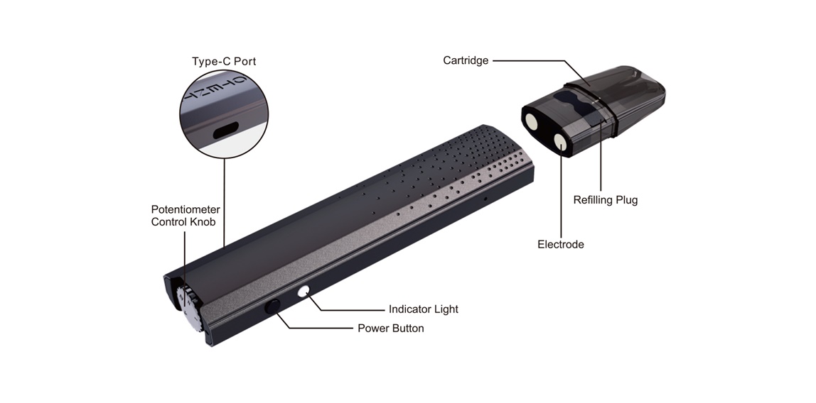 potento pod kit components