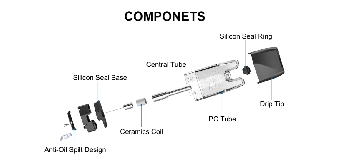 vapeccino mate 2 components