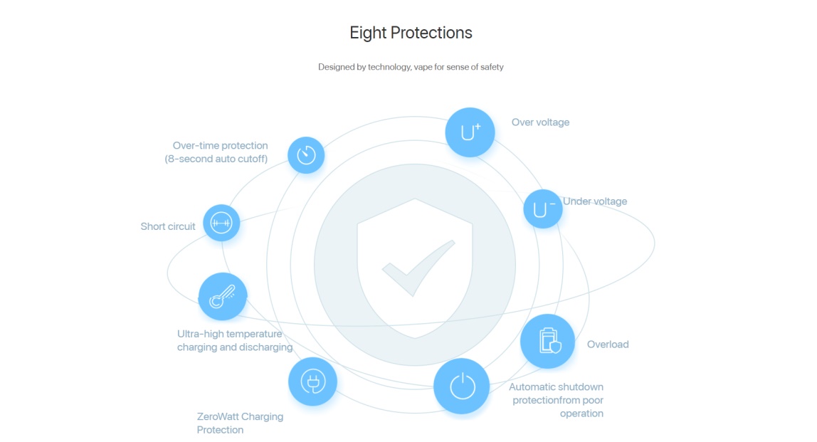 vapeccino mate 2 eight protections