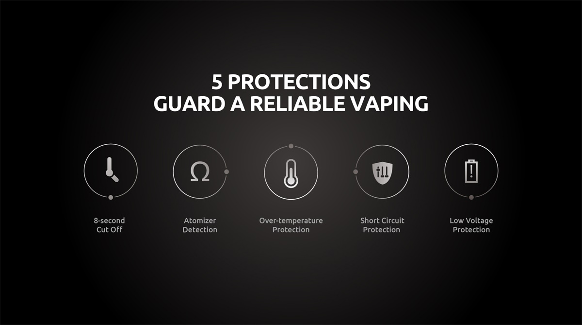 SMOK Thallo S 5 Protections