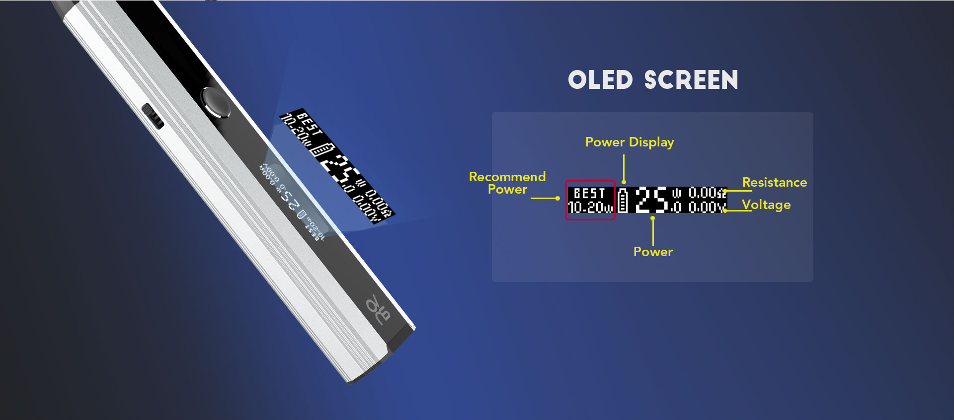 OVNS Saber 3 - Display