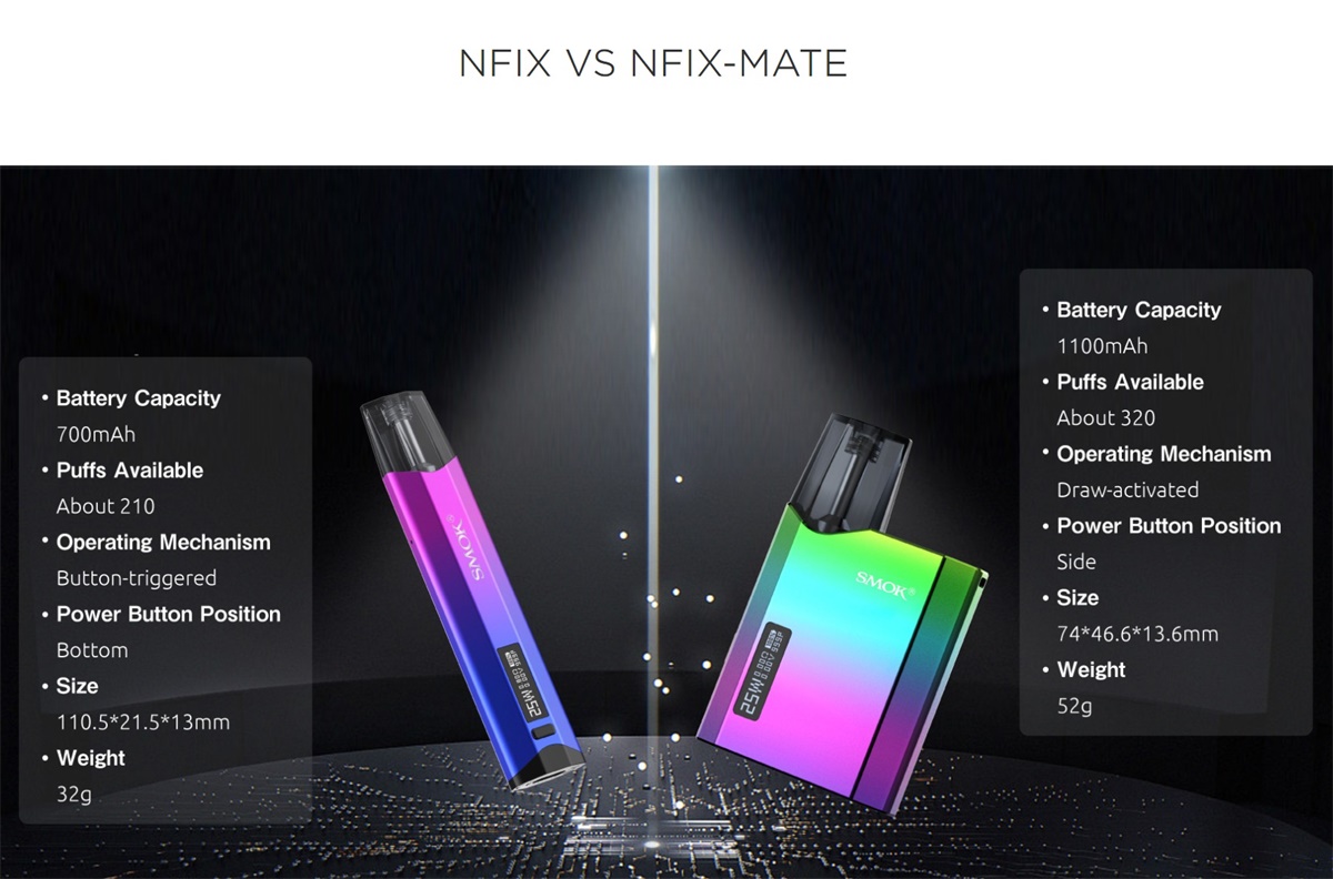 SMOK Nfix-mate - Nfix VS Nfix-mate