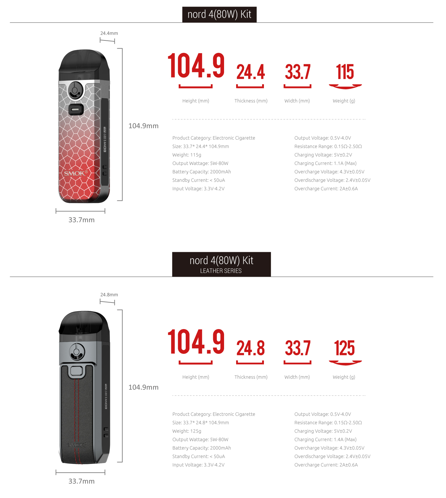 SMOK Nord 4 - Parameters