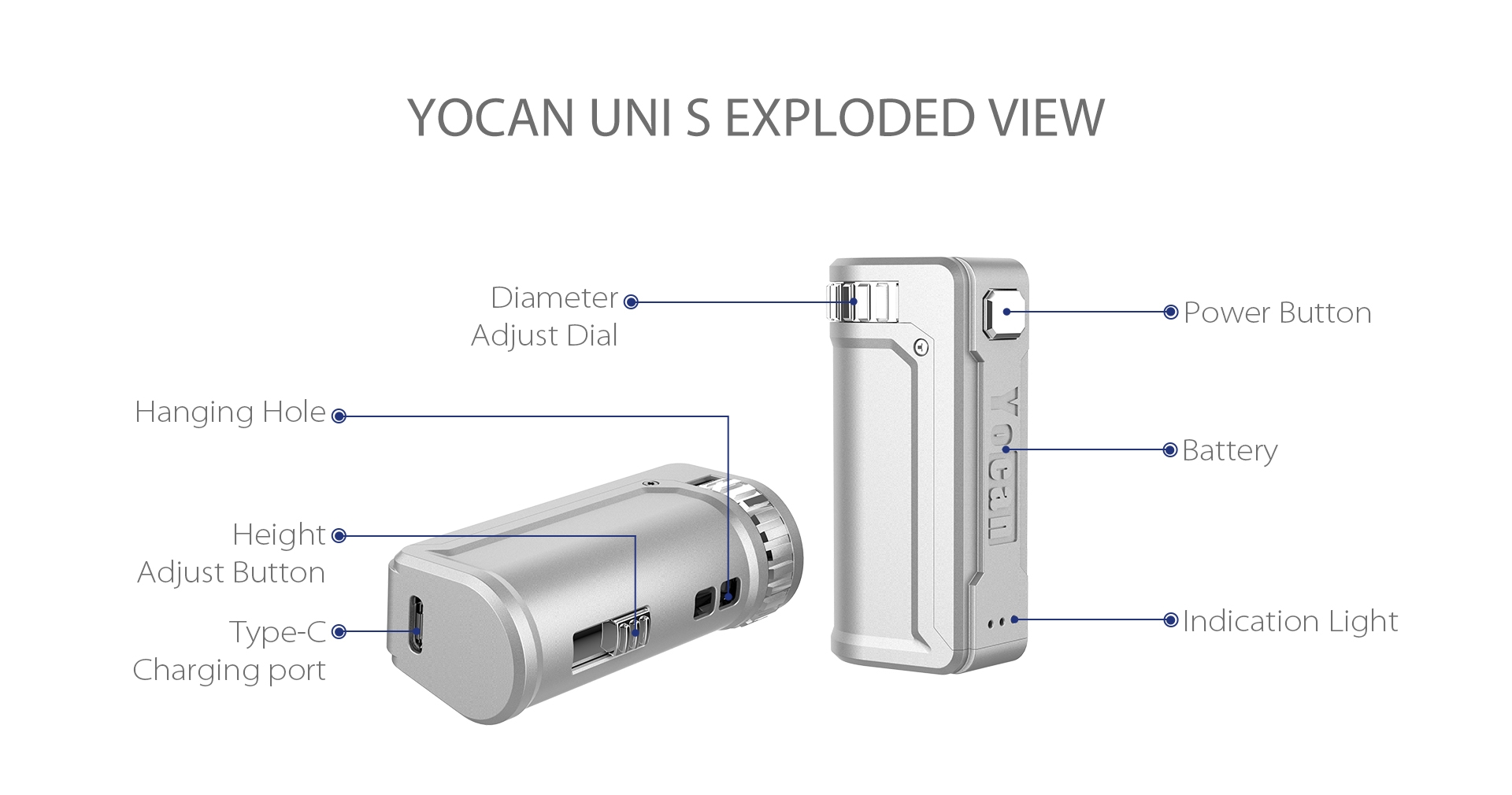 Yocan UNI S - Exploded View