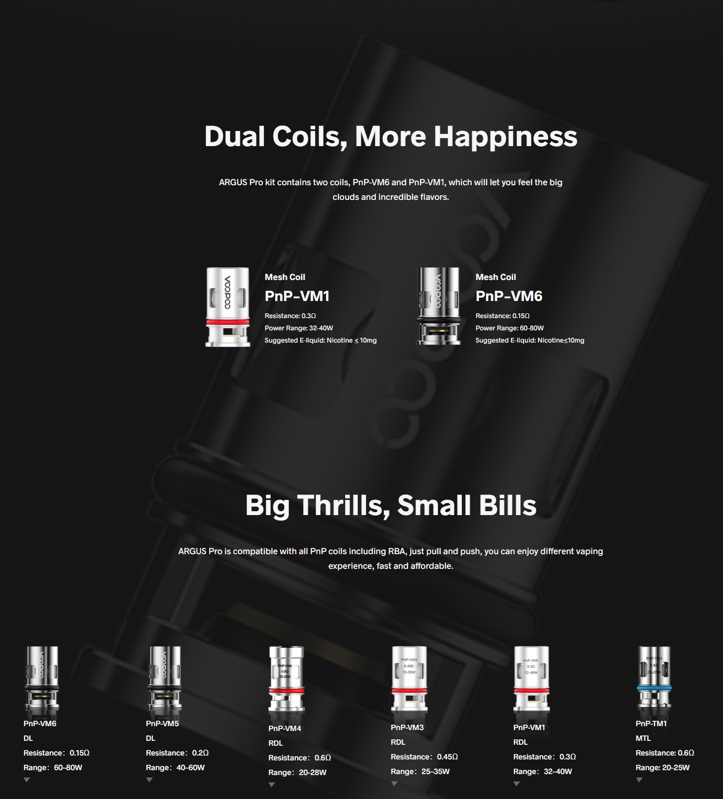 ARGUS Pro Compatible With PNP Coils