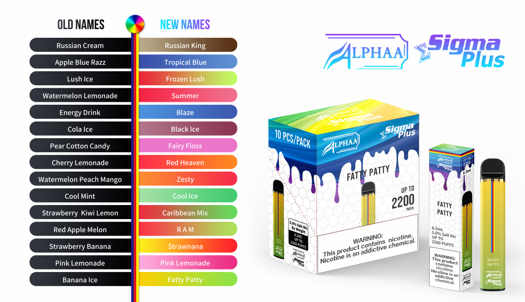 Alphaa Sigma Plus Disposable Vape