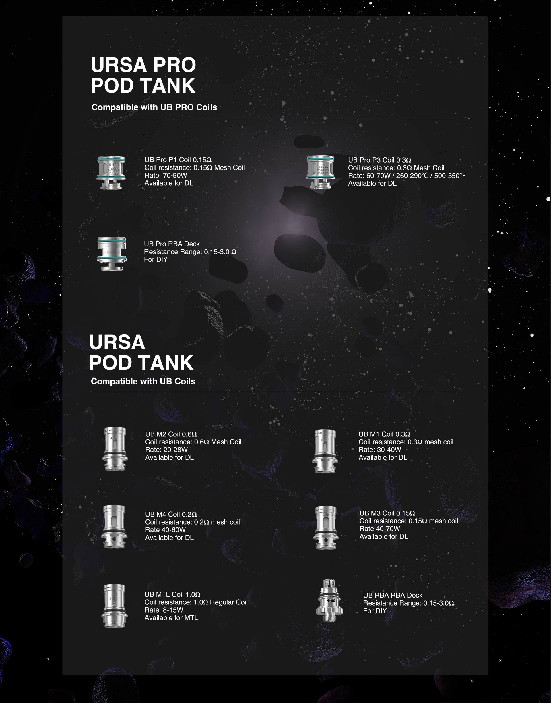 URSA Pro Pod Tank and URSA Pod Tank