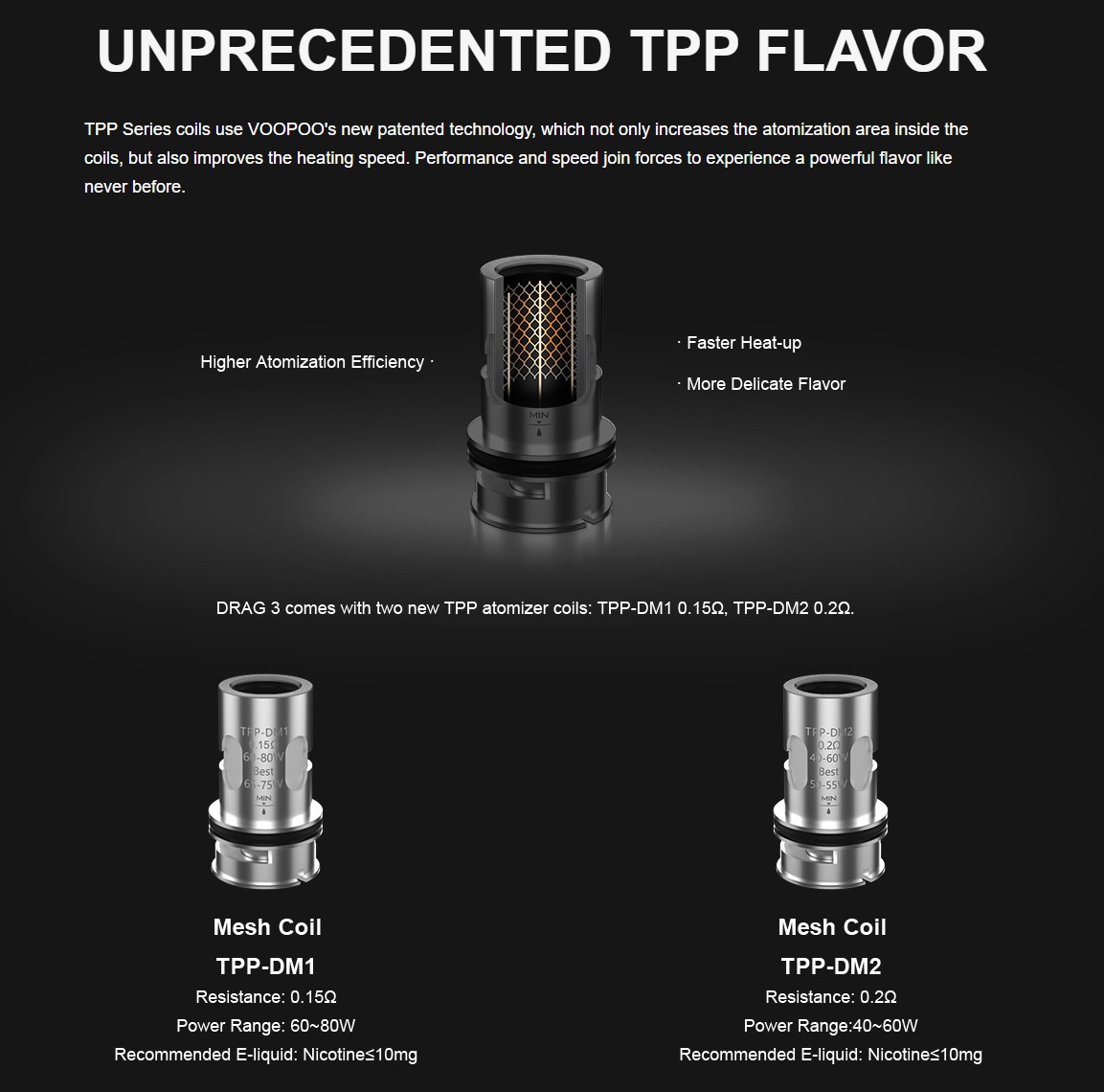 Brand New TPP Series Coils