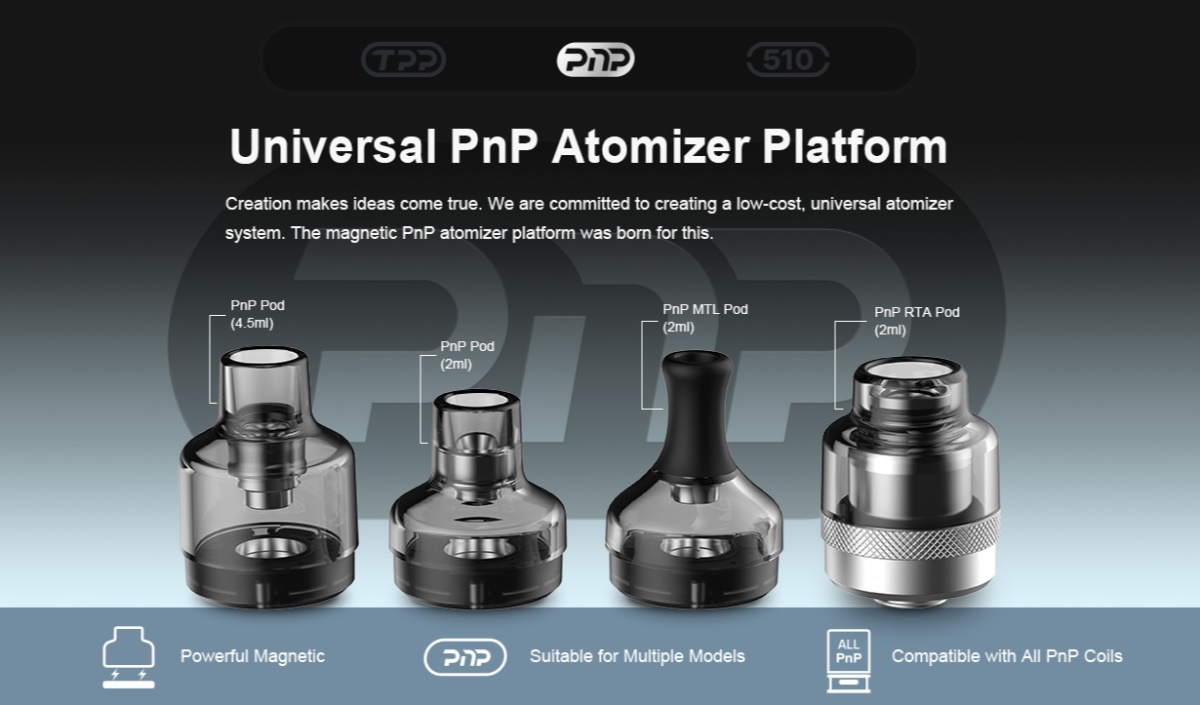 tpp dm1 vs dm2