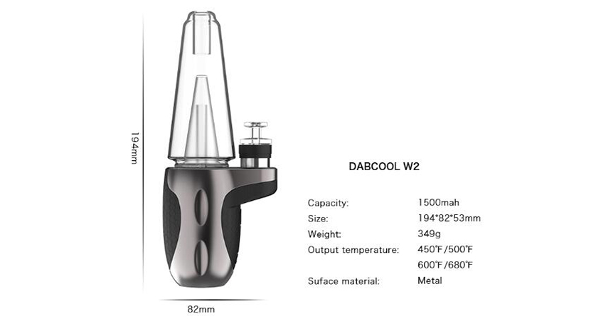Exseed Dabcool W2 Kit Specifications