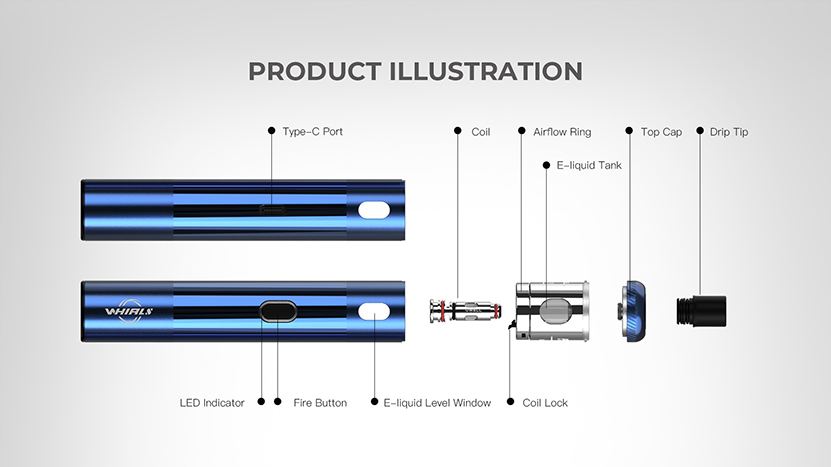 Uwell Whirl S Kit Product Overview