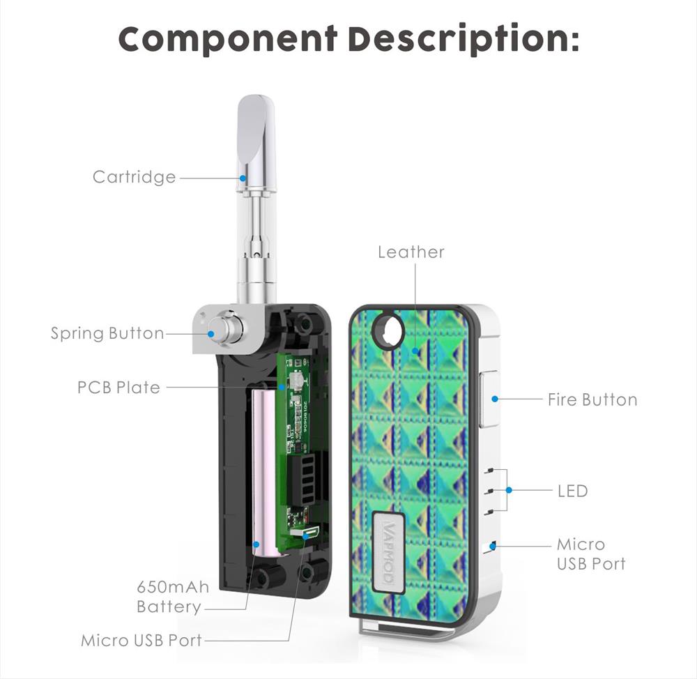 Vapmod Rock 710 Component Descriotion