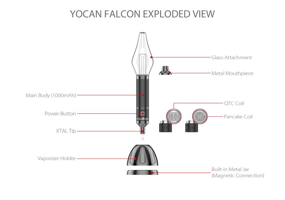 Yocan Falcon Exploded View