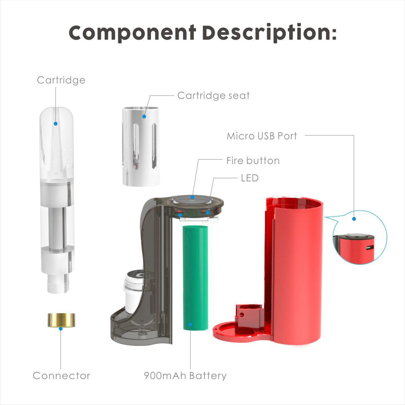 vapmod pipe 710 vaporizer component description