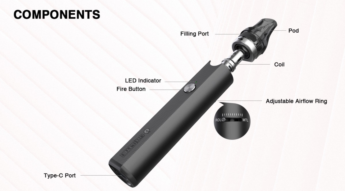 Lost Vape Quest UB Lite Components