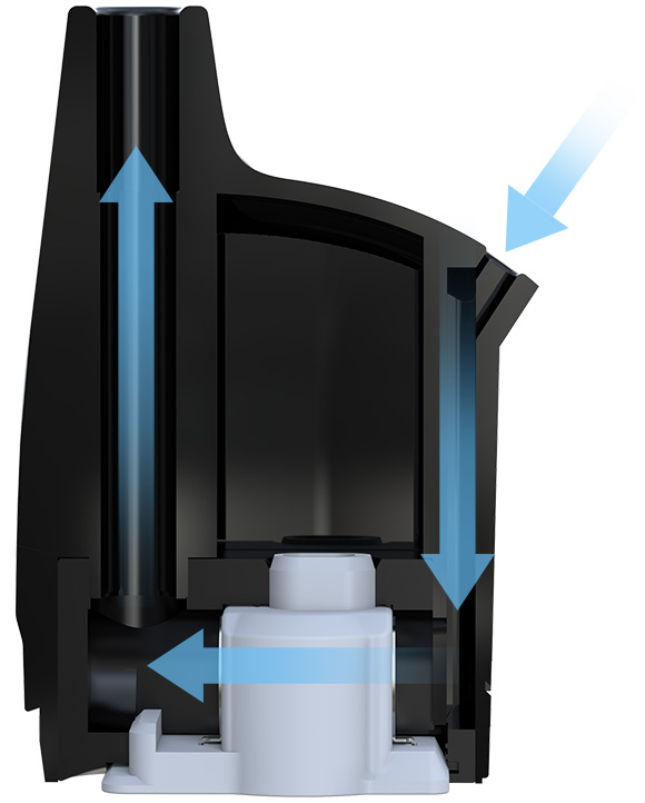 Joyetech Atopack Penguin Cartridge online