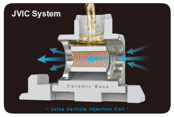 Innovative and exclusive JVIC system