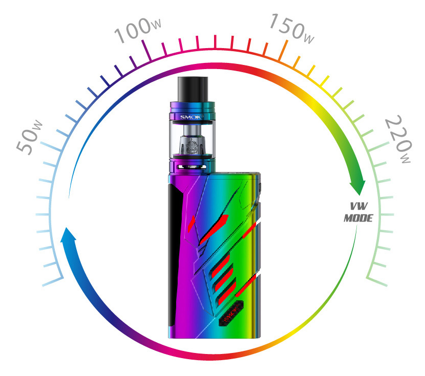 SMOK T-PRIV KIT