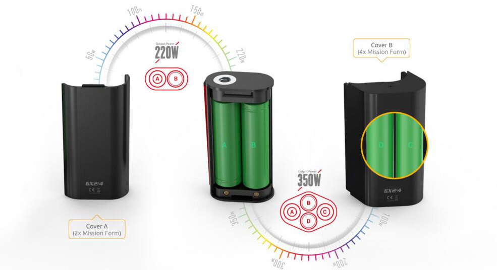 Smok GX2/4 MOD battery