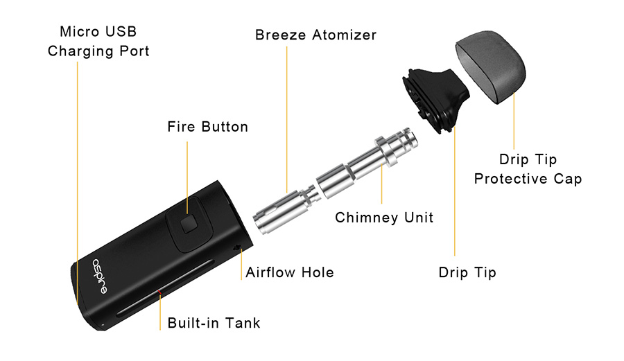 Aspire Breeze Kit for sale