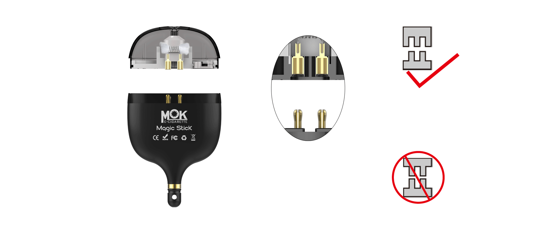 MOK Magic Stick Exclusive conductive connection patent technology