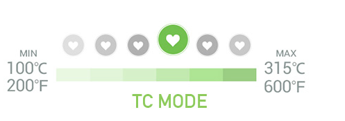 Temperature control mod