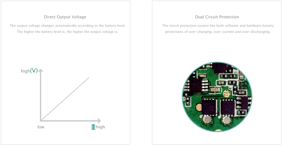 Eleaf iJust S Battery in VapeSourcing