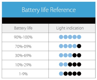 Joyetech ATOPACK DOLPHIN Battery