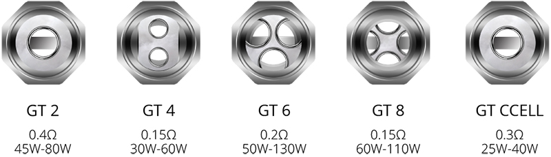 Vaporesso NRG GT Replacement coils