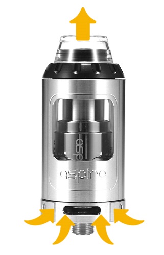 Aspire Athos Tank