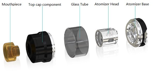 Structure of wismec gnome tank