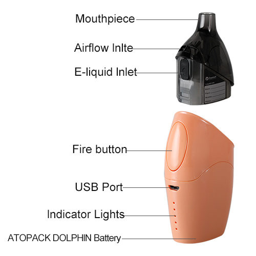 Joyetech ATOPACK DOLPHIN